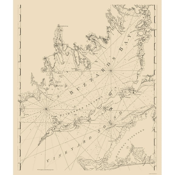Historic Nautical Map - Buzzards Bay Vineyard Sound - 1776 - Vintage Wall Art