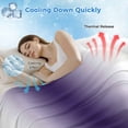 thumbnail image 3 of Gray Purple Cooling Blanket, Lightweight Breathable Summer Throw Blanket with Double Sided Cold Effect, Modern Gradient Geometric Picnic Beach Blankets Bed Sheet for Hot Sleepers 30"x40", 3 of 8