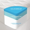 thumbnail image 3 of Rio Home Fashions 10 in. Top Quilted Mattress, 3 of 4
