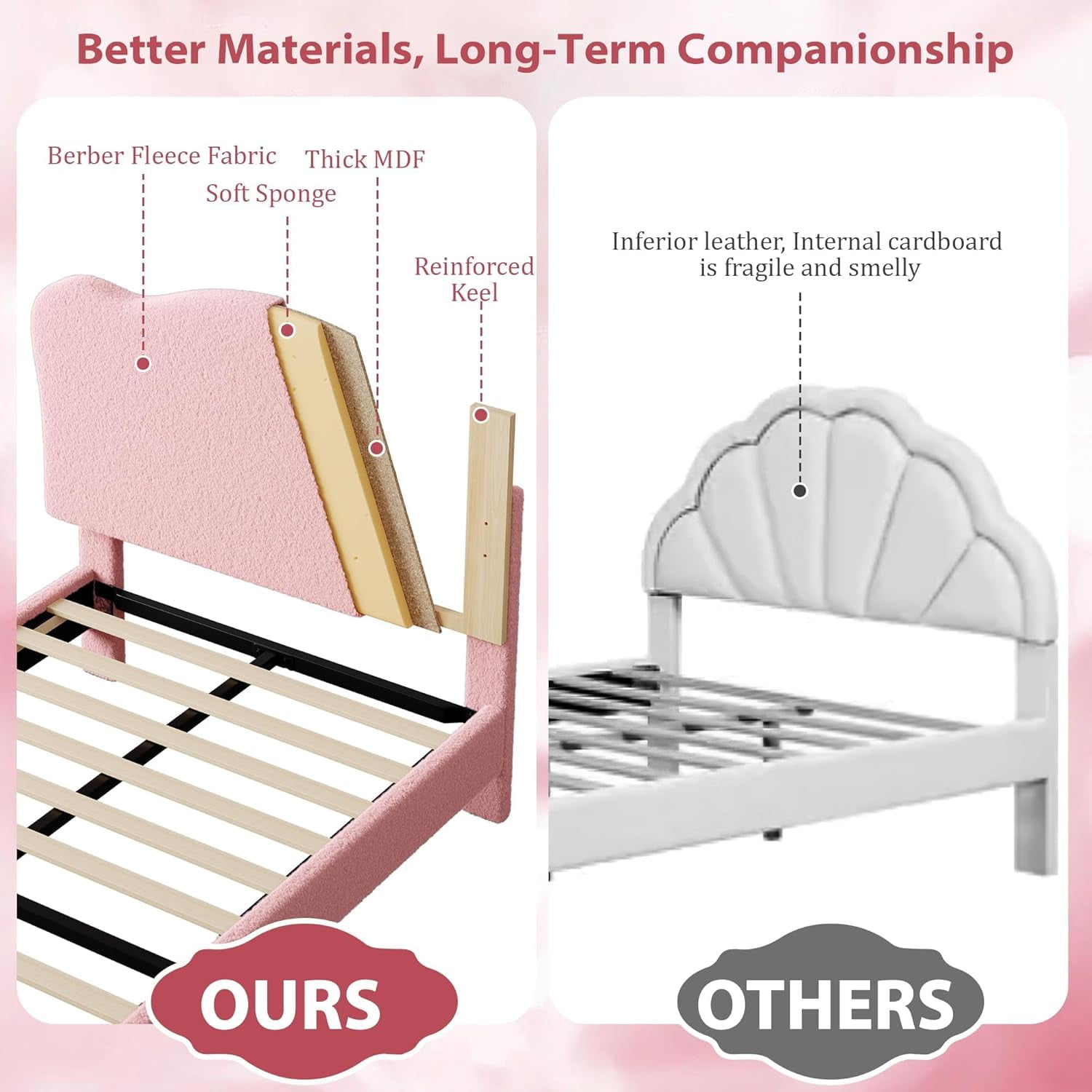 Upholstered Twin Size Bed Frame with Scallop Headboard, Cute Velvet Twin Bed , Sturdy Platform Bed, No Box Spring Needed, Wooden Slats, Noise Free, Pink
