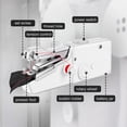 thumbnail image 4 of Mini Handheld Sewing Machine, Quick Sewing Portable Sewing Machine, Portable Sewing Machine Suitable For Home ,Smooth Thread Sewing, 4 of 6