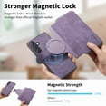 thumbnail image 3 of ELEHOLD Multi-Functional Wallet Case for Samsung Galaxy A14 5G,Magnetic Detachable Card Holders PU leather Case RFID Blocking Function Flip Shockproof Stand Cover Business Style for Women Men,Purple, 3 of 9