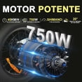 thumbnail image 4 of Bicicleta Eléctrica Plegable Honey Whale S10 Blanco, 4 of 7