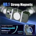 thumbnail image 4 of for iPhone 15 Plus Case & iPhone 14 Plus Case, Compatible with MagSafe, Built-in Stash Camera Stand, Military-Grade Protection, Translucent Matte Back Slim Shockproof Phone Cover, Green, 4 of 14