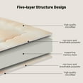 thumbnail image 2 of Zelladorra Japanese Floor Mattress, Futon Mattress with Portable Storage Bag, Roll Up Mattress Thick Tatami Mattress Suitable for Camping, Guest Room (Cream Gradient, Queen), 2 of 6