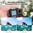 thumbnail image 3 of K&F Concept Polarizing Filter Compatible with GoPro Hero11 Black / HERO10 Black / HERO9 Black, Waterproof CPL Optical, 3 of 5