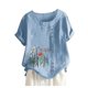 thumbnail image 2 of Pntutb Mujeres Vintage Flores Imprimir O-Cuello Camiseta Pullover Casual Botones tops Pntutb Pntutb-6306, 2 of 3