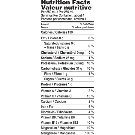 Bolthouse Farms Green Goodness Fruit and Vegetable Juice, 32 oz