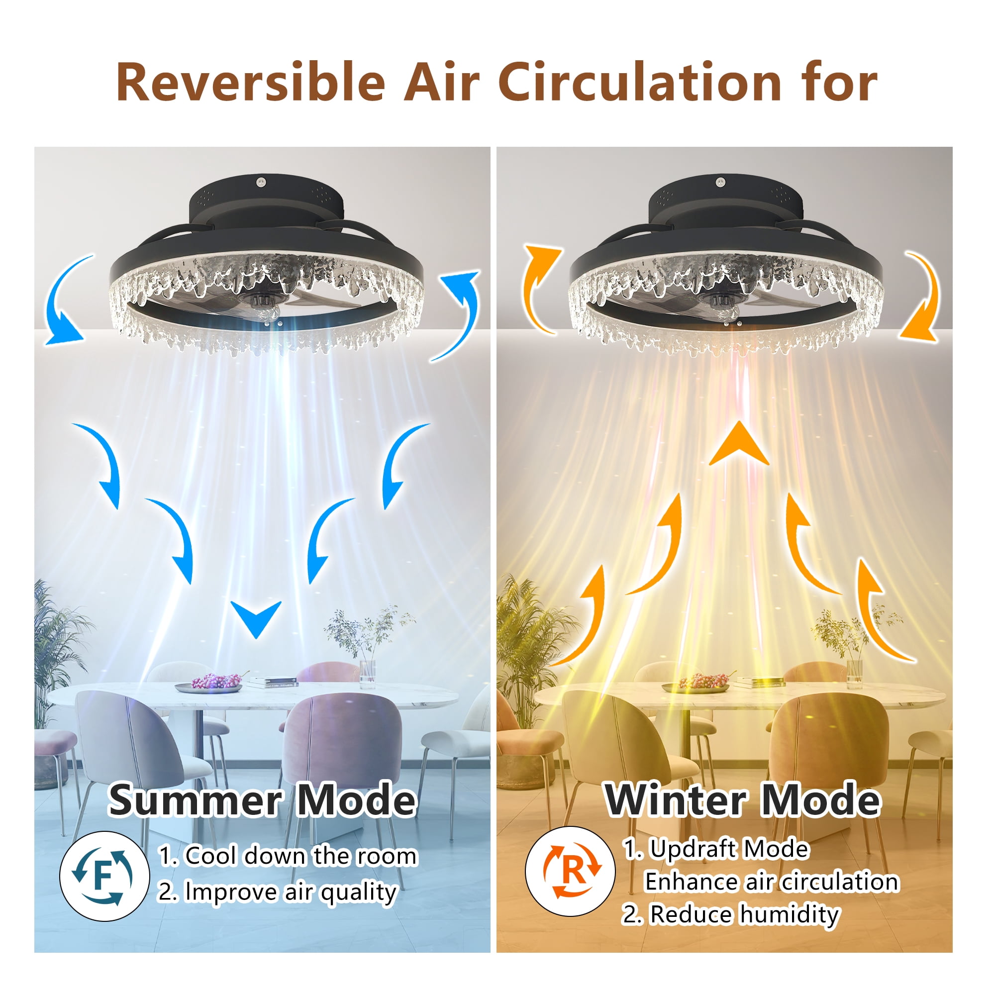 Low Profile Ceiling Fan with Lights and Remote, 15.7 Inch Black Flush Mount Fandelier, Dimmable 3-Color LED Crystal Fan for Bedroom