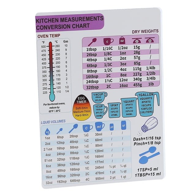Tabla De Conversión De Medidas De Cocina, Tabla De Conversión De Cocina Impermeable Colorida Fácil De Limpiar Para Puerta De Refrigerador Para Accesorio De Libro De Cocina