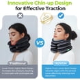 thumbnail image 2 of REJODA-Cervical Neck Traction Device Inflatable Neck Stretcher with Innovative 3-Layer in Vary Sizes Decompression Design, Neck Brace for Instant Relief, Home Use Cervical Support, 2 of 4