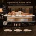 thumbnail image 3 of NEUWIT 10 inch Queen Mattress in a Box, Hybrid Mattress with Cooling Gel Memory Foam, Pressure Relief, Medium, 3 of 13