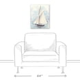 thumbnail image 3 of Creative Products Sail Home 16x20 Canvas Wall Art, 3 of 5