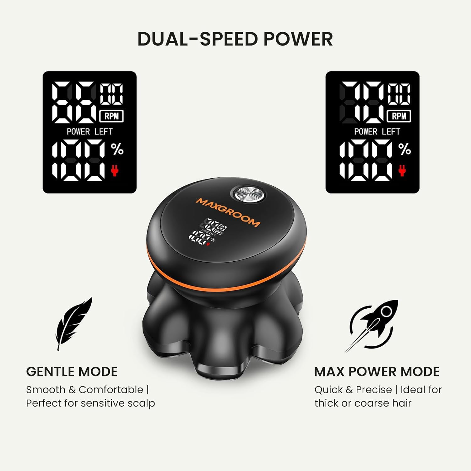 MAXGROOM® Head Shaver for Bald Men, Dual-Speed Magnetic Electric Razor, 7D Floating Cordless Waterproof Shaver, Close Shaving, LED Display, Wet/Dry Shave, Type-C Rechargeable, Gifts for Men