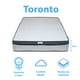 thumbnail image 4 of Colchón en caja King Size Dormimundo Toronto, 4 of 5