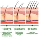 thumbnail image 5 of Rosemary Hair Essential Oil. 30ml., 1 Fl Oz (Pack of 1), White, 5 of 5