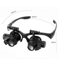 thumbnail image 2 of USB rechargeable, head-mounted magnifying glass, reading glasses and watch repair, 2 of 5