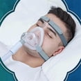 thumbnail image 4 of Masques CPAP pour Visage Complet avec Couvre-Chef, Coudes/pivotants et Coussin, 4 of 5