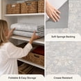 thumbnail image 4 of SIXHOME 5'x7' Area Rugs for Living Room Farmhouse Floral Area Rug Machine Washable Neutral Rugs Blue, 4 of 7