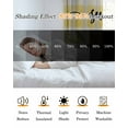 thumbnail image 5 of Sunshine Watercolor Blackout Curtains 84 Inch Length Sunflowers Bees Yellow Plaid Farmhouse Thermal Insulated Window Curtain Window Drapes 2 Panels for Bedroom Living Room 42"Wx84"L, 5 of 9