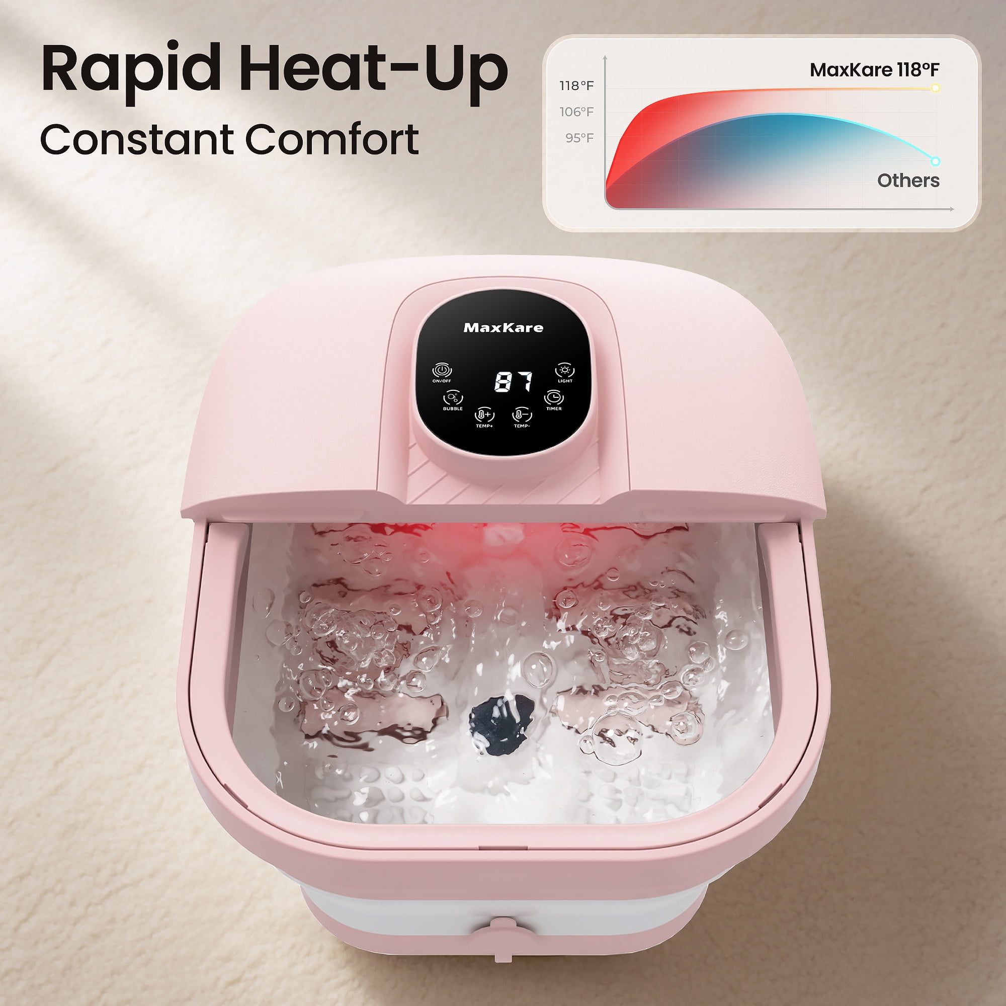 MaxKare Collapsible Foot Spa with Massager and Heat, Foot Spa Massager with Bubble Heat, Pink