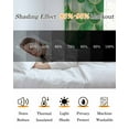 thumbnail image 6 of Fsddascl Green Ombre Scale Blackout Curtains for Bedroom/Living Room, Thermal Insulated Kitchen Curtains, Abstract Art Ocean Coastal Grommet Darkening Window Treatment Drapes 52"x72"x2, 6 of 8
