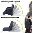 thumbnail image 3 of Nice C Heated Stadium Seats, Bleacher Chairs, 5 Reclining Positions Waterproof Cushion, Upgraded Ultralight, Foldable, Extra Thick Padding, with Shoulder Straps & Net Pockets(One Black,NO POWER BANK), 3 of 5