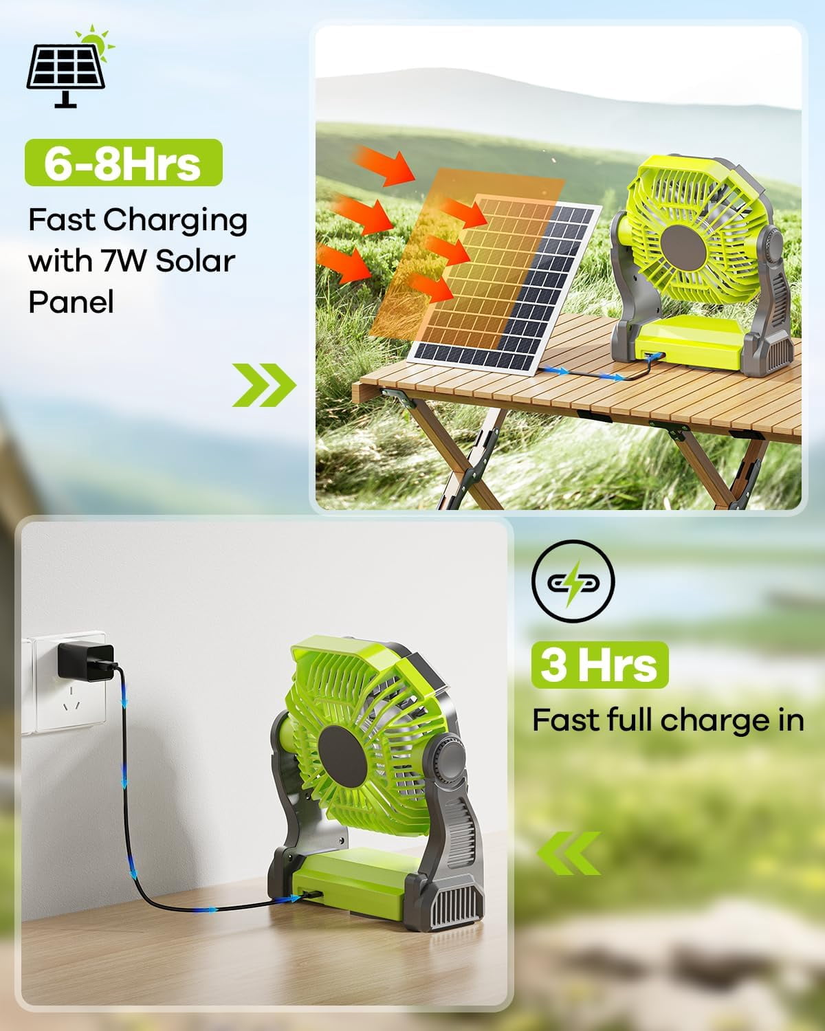 10400mAh Solar Fan, Camping Fan with 7W Solar Panel, Rechargeable Solar Powered Fan with LED Lantern,Portable Battery Operated Fan for Travel Picnic, Barbecue, Fishing,OutdoorIndoor