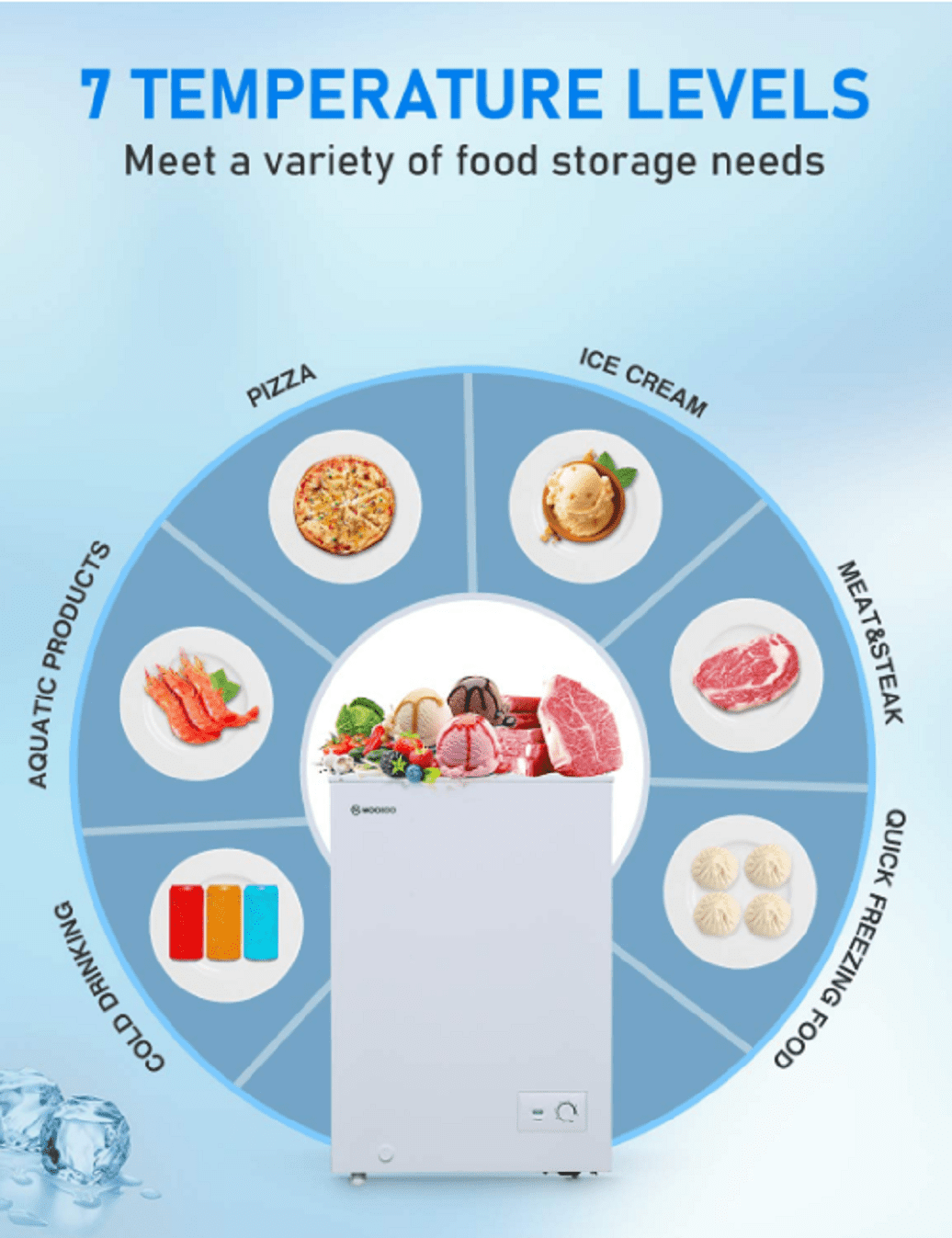 Contenitore per Freezer 3,7L