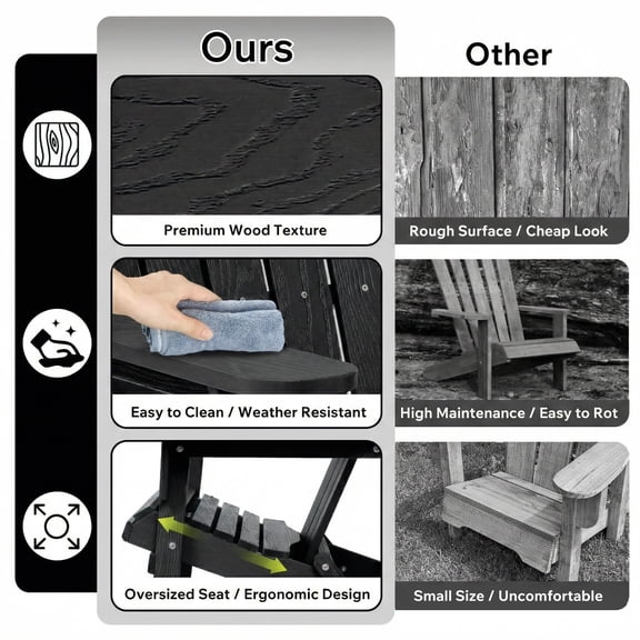 Mintazer Embossed Folding Adirondack Chair Set of 2, Outdoor Patio Chairs with Weather Resistant Finish, Black