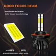 thumbnail image 4 of H13 9008 High&Low Beam for Hummer H3 2006 2007 2008 2009 2010 LED Headlights 9145 Fog Lights 4pcs, 4 of 13