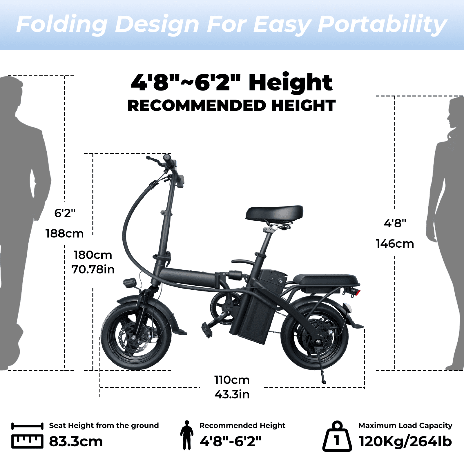 Rexei Yeki 48V 500W Electric Bikes,14" Tires, 20mph, 19-22mi Range, Dual Disc Brakes, Adjustable Seat, Removable Basket, Folding Design.