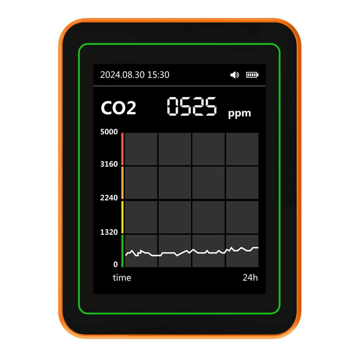 Air Quality Detector 12 in 1 Air Quality Tester Temperature Humidity Meter CO/CO2/HCHO/TVOC//PM2.5/PM10 White,1 x 12 in 1 Air Quality Monitor 1 x Bracket,White