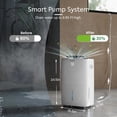 thumbnail image 4 of Waykar 150 Pint Dehumidifier with Pump, Auto Defrost for Cold Winter, 7,000 Sq. Ft. for Basement, Crawl Space, RV/Boat Winter Storage & Indoor Clothes Drying (50 Pint DOE), 4 of 11