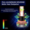 thumbnail image 4 of Xotic Tech H3 LED Fog Light Bulb DRL Driving Lamp Replacement, 8000K Ice Blue COB Chip 2800 Lumen Extremely Bright, 4 of 8