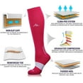 thumbnail image 5 of NEWZILL Medical Compression Socks for Women & Men Circulation 20-30 mmHg （Graduated Medical Compression）, Best for Running Athletic Hiking Travel Flight Nurses （Small/Medium）, 5 of 8