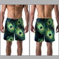 thumbnail image 3 of luoweisi Men's Beach Shorts Quick Dry Swim Trunks with Mesh Lining Peacock Feather L, 3 of 5
