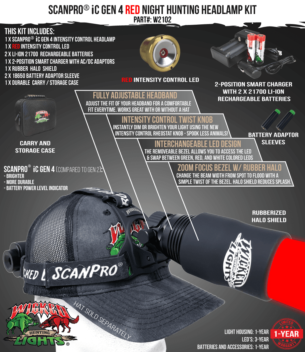 Wicked Lights® ScanPro® iC Gen4 Red LED Night Hunting Headlamp W2102