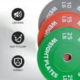 thumbnail image 3 of 2-Inch Color Rubber Weight Plates – Durable 100-160Lbs Olympic Bumper Plates for Barbell & Home Gym Strength Training, 3 of 6
