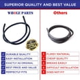thumbnail image 7 of Whole Parts Range Oven Door Seal Gasket Part# 5303316768 - Replacement & Compatible with Some Frigidaire, Gibson, Kenmore, Tappan and White Westinghouse Ranges or Ovens, 7 of 7