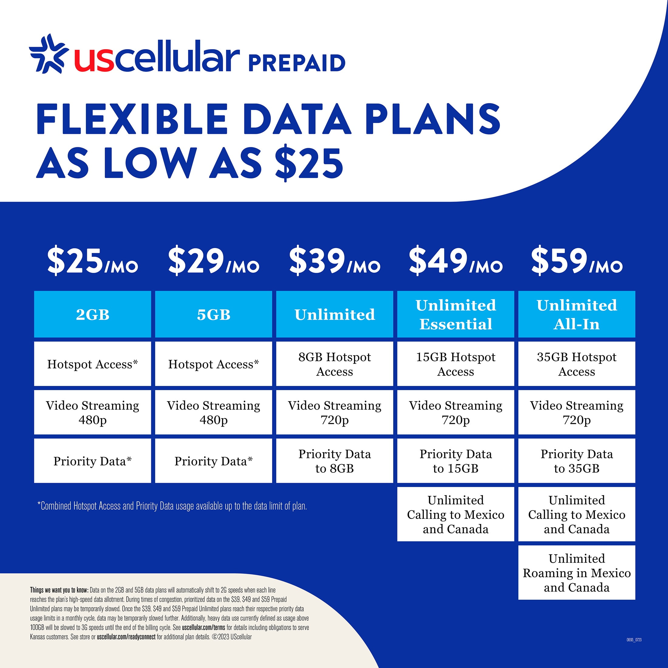UScellular $39 e-PIN Top Up (Email Delivery)