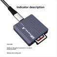 thumbnail image 3 of Lector de Tarjetas CFexpress Tipo A. Adaptador de Lector de Tarjetas Express Tipo A USB3.2 GEN2 10G. Lector CFexpress Portátil., 3 of 10