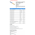 thumbnail image 2 of Rear Shock Absorber - Compatible with 2003 - 2010 Dodge Ram 3500 2004 2005 2006 2007 2008 2009, 2 of 2