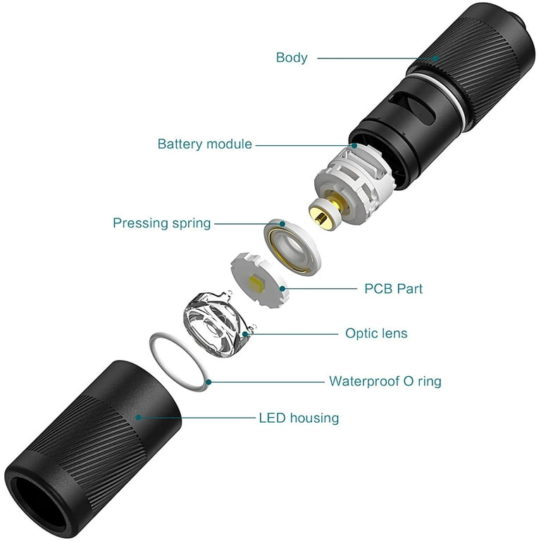 Olight i1R 2 PRO i1R 2 Pro - Walmart.com