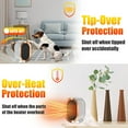 thumbnail image 5 of Space Heater,1200W Electric Heater for Indoor,Two-Speed Small Portable Heaters for Office Garage Home Use,Plug in Fast Quiet Heating Heaters with Adjustable,Overheating Protection,Dumping Shutdown, 5 of 10