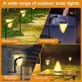 thumbnail image 6 of (Set of 2)Solar Outdoor Lights，High Quality,High Battery Life,LED Solar Garden Lights,Outdoor Decorations, Garden Decor for Yard, Patio, Landscape, Planter, Walkway, 9 lighting modes, 6 of 8
