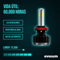 thumbnail image 2 of Luces Led para Auto - EVOLUM - Modelo Monster 12,500 lúmenes - Resistencia al Agua - Haz de luz Perfecto: Luz Blanca, 2 of 6