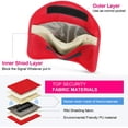 thumbnail image 3 of 3 Pcs Sacs Porte-Clés Faraday Sacs de Blocage de Signal de Cellulaire Sacs de Protection de Porte-Clés de Voiture Sacs Anti-Vol Sacs de Blocage de Signal pour Protection de Clé de Cellulaire (Violet, Rose Rouge et Rouge), 3 of 5