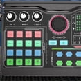 thumbnail image 3 of P300 Professional Podcast Live Sound Card For Pc Smartphone Laptop Computer Vlog Recording Live Streaming, 3 of 4