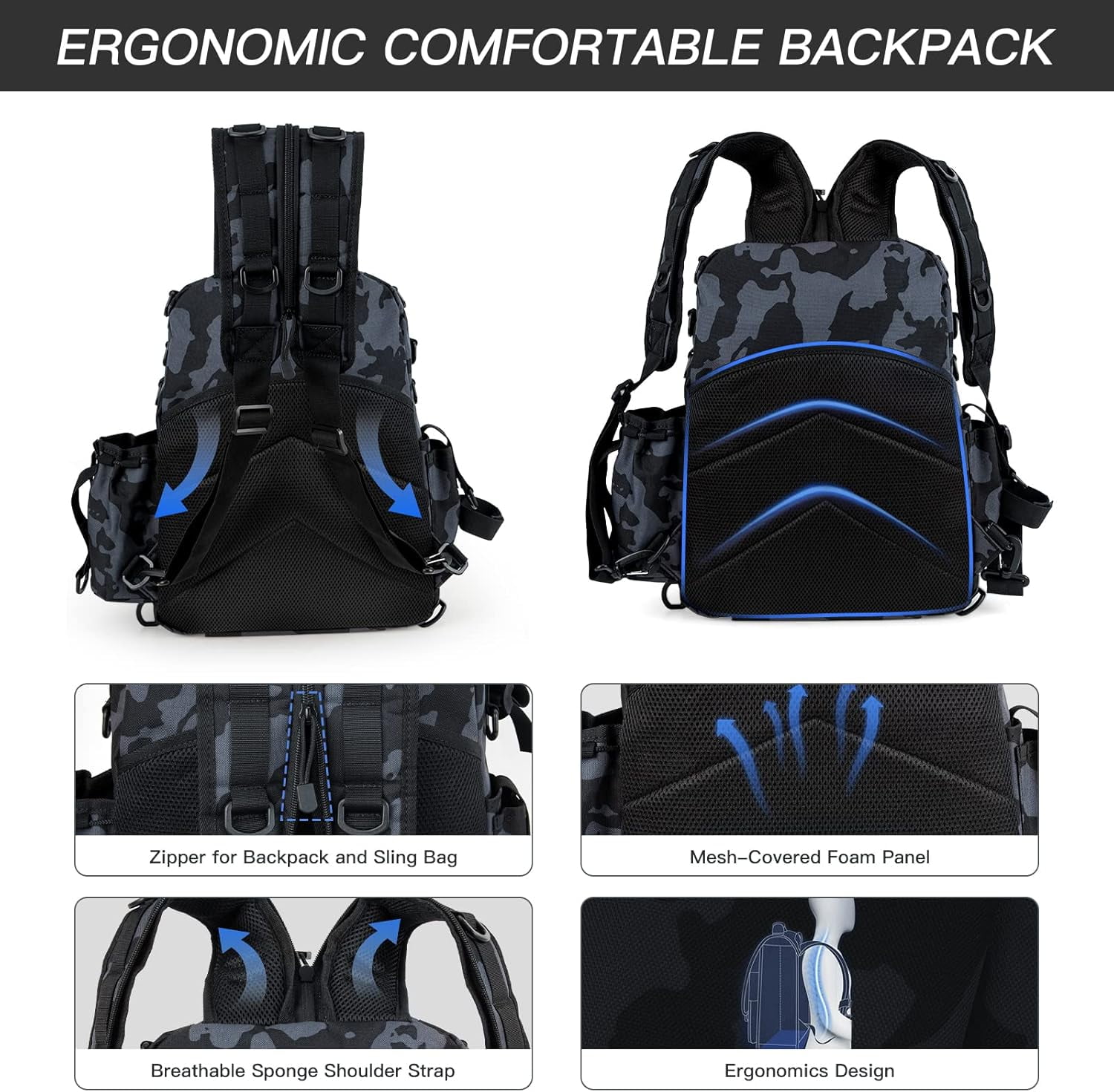 Enroslu Fishing Backpack with Rod Holder, Fishing Tackle Storage Bags Fishing Tackle Box Backpack Lure Fishing Bag Carrying Fishing Gear and Equipment